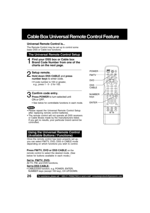 Page 2626For assistance, please call : 1-800-211-PANA(7262) or send e-mail : consumerproducts@panasonic.com
LIGHT
TITLE MENUDISPLAY ADD/DLT
PAUSE
DSS
CABLE
+SKIPSKIPPLAY
STOP
SLOW/SEARCH
+VO
LC
H
C
H VO
L
10
SUB TITLEANGLE
ZOOM AUDIO
OPEN/CLOSE
CLEAR
ENTER
MUTESURROUND
TIMER
R-TUNE
ACTION RETURN
D V D FM/TV
S E T
Universal Remote Control is...
The Remote Control may be set up to control some
basic DSS or Cable box functions.
The Universal Remote Control Setup
1
Cable Box Universal Remote Control Feature
Press...