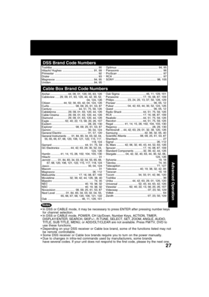 Page 2727
Advanced Operation
In DSS or CABLE mode, it may be necessary to press ENTER after pressing number keys
for channel selection.
In DSS or CABLE mode, POWER, CH Up/Down, Number Keys, ACTION, TIMER,
DISPLAY/ENTER, SEARCH, SKIP+/-, R-TUNE, SELECT, SET, ZOOM, ANGLE, AUDIO,
TITLE, SUB TITLE, MENU, or ADD/DLT/CLEAR are not available. Press FM/TV, DVD to
use these functions.
Depending on your DSS receiver or Cable box brand, some of the functions listed may not
be remote controllable.
Some DSS receiver or...