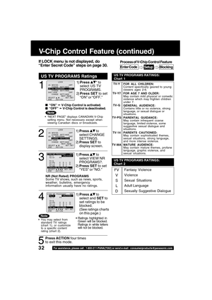 Page 3232For assistance, please call : 1-800-211-PANA(7262) or send e-mail : consumerproducts@panasonic.com
FV
V
S
L
DFantasy Violence
Violence
Sexual Situations
Adult Language
Sexually Suggestive Dialogue
TV-Y
TV-Y7
TV-G
TV-PG
TV-14
TV-MAFOR ALL CHILDREN:
Content specifically geared to young
viewers ages 2-6.
FOR AGE 7 AND OLDER:
May contain mild physical or comedic
violence which may frighten children
under 7.
GENERAL AUDIENCE:
Contains little or no violence, strong
language, or sexual dialogue or...