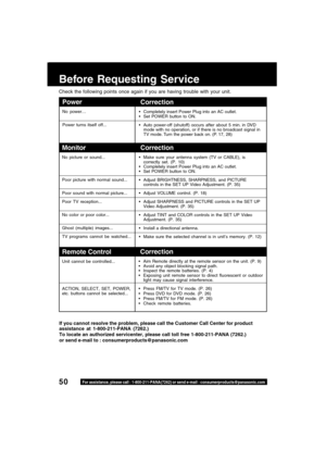 Page 5050For assistance, please call : 1-800-211-PANA(7262) or send e-mail : consumerproducts@panasonic.com
Before Requesting Service
Remote Control
Unit cannot be controlled...
ACTION, SELECT, SET, POWER,
etc. buttons cannot be selected...
Correction
Aim Remote directly at the remote sensor on the unit. (P. 9)
Avoid any object blocking signal path.
Inspect the remote batteries. (P. 4)
Exposing unit remote sensor to direct fluorescent or outdoor
light may cause signal interference.
Press FM/TV for TV mode....