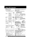 Page 1616For assistance, please call : 1-800-211-PANA(7262) or send e-mail : consumerproducts@panasonic.com
4
Press   or
number key(s) (see
below) to select title
and press SET to
play.
Basic DVD Operation
Ready Checklist
All connections are made.
Your unit is plugged in.
If unit is connected to an audio amplifier,
turn the stereo system’s power on.1
Press POWER* on the remote or unit.
Insert a disc.
If a disc is already inserted, go to step 3.
(Depending on the disc, playback may start
automatically.)
1)Press...