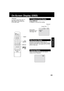 Page 2323
TV Operation
LIGHT
TITLE MENUDISPLAY ADD/DLT
PAUSE
DSS
CABLE
+SKIPSKIPPLAY
STOP
SLOW/SEARCH
+VOLCH
CH VO
L
10
SUB TITLEANGLE
ZOOM AUDIO
OPEN/CLOSE
CLEAR
ENTER
MUTESURROUND
TIMER
R-TUNE
ACTION RETURN
D V D FM/TV
S E T
On-Screen Display (OSD)
TV Status & Clock Display
Press DISPLAY
to display or remove the overlay.
Blue Screen Display
When you change channels, the channel
number will be displayed.
Channel Display
Whenever the selected channel has no
broadcast signal with the Weak Signal Display
Feature...