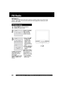 Page 2424For assistance, please call : 1-800-211-PANA(7262) or send e-mail : consumerproducts@panasonic.com
FM Radio
2
Press a number
key* (1~9) to
select the FM
preset number.
1
To Make Corrections,
select station with a
number key, then do
step 3 again.
To exit FM mode,press
FM/TV or DVD on the
remote.
1)Press CH 
to select the
desired radio
station. 
(Each
press changes
frequency by 200
KHz.)
2)Press ADD/DLT
to set the radio
station.
Hold down CH  or for a few seconds,
then release to
quickly scan for FM...