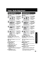 Page 3535
Advanced Operation
1
Press ACTION to display MAIN
MENU.
Audio AdjustmentVideo Adjustment
6
Press ACTION four times to end
setup.
1)Press  to select “TV.”
2)Press SET to
display SET UP
TV screen.2
M A I N  MENU
DVDLOCK
CH
CLOCKTV
LANGUAGE
END         : ACT I ON SELECT  :                            SET : SET 
531
1)Press  to
select “SET UP
VIDEO/AUDIO.”
2)Press SET to
display.
3
1)Press  to
select “VIDEO
ADJUST.”
2)Press SET to
display.
4
To Reset VIDEO Controls.
Press  and SET to select and set...