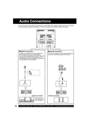 Page 1414For assistance, please call : 1-800-211-PANA(7262) or send e-mail to :\
 consumerproducts@panasonic.com14
Enjoy the powerful movie theater and hall-like sound available with mult\
iple channel audio found on DVDs 
by connecting an ampli er and speakers. There are two types of connection, digital and analog.
Connect an ampli er to enjoy high-quality stereo 
sound with sampling frequencies of 96 kHz.
■  Analog  connection
Connect an ampli  er with Dolby Digital and 
DTS decoders to enjoy surround sound....