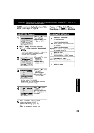 Page 292929
Advanced Operation
1
1) Press  to select 
US MOVIES.
2) Press SET to set 
“ON” or “OFF.”
If LOCK menu is not displayed, perform “Enter 
Secret Code” steps on page 28.
■ “ON” 
➞ V-Chip Control is activated.
■ “OFF” ➞ V-Chip Control is deactivated.
US MOVIES RatingsUS MOVIES RATINGS
*Important: If a remote control button does not work when pressed, press the FM/TV button on the 
remote and try the button again.
2
1) Press  to select 
CHANGE 
SETTINGS.
2) Press SET to 
display screen.
3
1) Press  to...