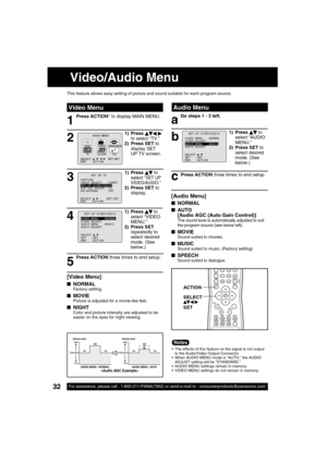 Page 3232For assistance, please call : 1-800-211-PANA(7262) or send e-mail to : consumerproducts@panasonic.com32For assistance, please call : 1-800-211-PANA(7262) or send e-mail to : consumerproducts@panasonic.com
1
Press ACTION* to display MAIN MENU.
Audio MenuVideo Menu
a
Do steps 1 - 3 left.
This feature allows easy setting of picture and sound suitable for each program source.
1) Press   
 to 
select “AUDIO 
MENU.”
2) Press SET to 
select desired 
mode. (See 
below.)
SELECT :          SET        : SETEND...