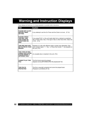 Page 5252For assistance, please call : 1-800-211-PANA(7262) or send e-mail to : consumerproducts@panasonic.com52For assistance, please call : 1-800-211-PANA(7262) or send e-mail to : consumerproducts@panasonic.com
These displays will alert you of a missed operation or provide further instructions.
Warning and Instruction Displays
OSD Caution
PLEASE SET CLOCK 
BEFORE TIMER 
SETTINGIf you attempt to set the On-Timer and the Clock is not set... (P.12)
PLEASE CHECK 
THE DISC, AND 
FOR STAINS OR 
SCRATCHES ON...