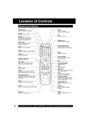 Page 88For assistance, please call : 1-800-211-PANA(7262) or send e-mail to : consumerproducts@panasonic.com8
Location of Controls
Remote Control Buttons
OPEN/CLOSE
Opens or closes the disc tray.
POWER
Turns the unit on or off.
DISPLAY
Displays the TV status and 
clock. In DVD mode, displays 
disc and unit information.
RAPID TUNE
Displays the last channel 
you were watching.
MUTE
Mutes the sound instantly.
TIMER
Sets ON TIMER or SLEEP TIMER.
ACTION
Displays Main Menu.
CHANNEL UP/DOWN
Selects a channel.
SKIP-...