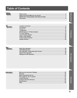 Page 55
Getting StartedGetting
 Started
TV
 Operation
Disc
 Operation
Information
  Table of Contents
Information
Getting Started
TV Operation
Disc Operation Information
Before Using ............................................................................................................................ 2
Safety Precautions/Mesures de sécurité .............................................................................. 3
IMPORTANT SAFEGUARDS AND PRECAUTIONS...