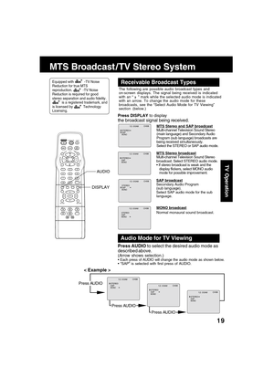 Page 1919
TV Operation
Receivable Broadcast Types
The following are possible audio broadcast types and
on-screen displays. The signal being received is indicated
with an “ 
 ” mark while the selected audio mode is indicated
with an arrow. To change the audio mode for these
broadcasts, see the “Select Audio Mode for TV Viewing”
section (below.)
Press DISPLAY to display
the broadcast signal being received.
MTS Stereo and SAP broadcast
Multi-channel Television Sound Stereo
(main language) and Secondary Audio...