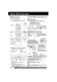 Page 1616For assistance, please call : 1-800-211-PANA(7262) or send e-mail : consumerproducts@panasonic.com
4
Press   or
number key(s) (see
below) to select title
and press SET to
play.
Basic DVD Operation
Ready Checklist
All connections are made.
Your unit is plugged in.
If unit is connected to an audio amplifier,
turn the stereo system’s power on.1
Press POWER* on the remote or unit.
Insert a disc.
If a disc is already inserted, go to step 3.
(Depending on the disc, playback may start
automatically.)
1)Press...