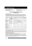 Page 5252For assistance, please call : 1-800-211-PANA(7262) or send e-mail : consumerproducts@panasonic.com
Limited Warranty
PANASONIC CONSUMER ELECTRONICS COMPANY,
DIVISION OF MATSUSHITA ELECTRIC
CORPORATION OF AMERICA
One Panasonic Way Secaucus, New Jersey 07094PANASONIC SALES COMPANY, DIVISION OF MATSUSHITA
ELECTRIC OF PUERTO RICO, INC.,
AVE. 65 de Infantería, Km. 9.5 San Gabriel Industrial Park,
Carolina, Puerto Rico 00985
Panasonic/Quasar Video  Products
Limited Warranty
Limited Warranty Coverage
If your...