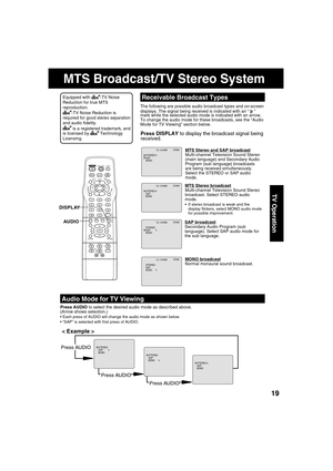 Page 191919
TV Operation
MTS Broadcast/TV Stereo System
Receivable Broadcast Types
The following are possible audio broadcast types and on-screen 
displays. The signal being received is indicated with an “   ” 
mark while the selected audio mode is indicated with an arrow. 
To change the audio mode for these broadcasts, see the “Audio 
Mode for TV Viewing” section below.
Press DISPLAY  to display the broadcast signal being 
received.
MTS Stereo and SAP broadcastMulti-channel Television Sound Stereo 
(main...