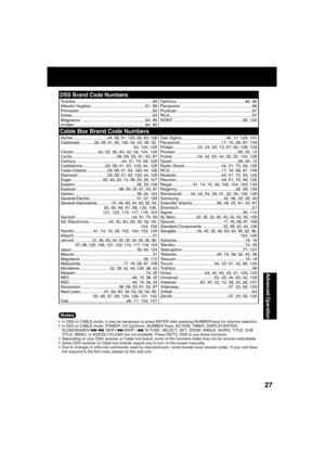 Page 272727
Advanced Operation
  In DSS or CABLE mode, it may be necessary to press ENTER after pressing NUMBER keys for channel selection.
  In DSS or CABLE mode, POWER, CH Up/Down, NUMBER Keys, ACTION, TIMER, DISPLAY/ENTER, 
SLOW/SEARCH 
 / , SKIP+ |  /SKIP- | 
, R-TUNE, SELECT, SET, ZOOM, ANGLE, AUDIO, TITLE, SUB 
TITLE, MENU, or ADD/DLT/CLEAR are not available. Press FM/TV , DVD to use these functions.
  Depending on your DSS receiver or Cable box brand, some of the functions listed may not be remote...