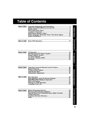 Page 555
Initial Setup
Table of Contents
TV Operation
Advanced Operation
For Your  Information
Initial SetupImportant Safeguards and Precautions ........................................ 2
Safety Precautions/Mesures de sécurité....................................... 3
Before Using .................................................................................... 4
Information (Unit, Disc) ................................................................... 6
Location of Controls...