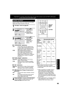 Page 494949
Advanced Operation
*Important:  If a remote control button does not work when pressed, press the FM/TV, DVD button 
on the remote and try the button again.
 Make settings according to ampli er 
connected to optical audio output as shown 
in above table.
*1  When connecting an ampli er (with an 
optical digital input connector) which 
does not contain the Dolby Digital or 
dts decoder, be sure to select “PCM.”  
If “Bitstream” is selected, starting DVD 
play may cause such a high level of noise 
as...