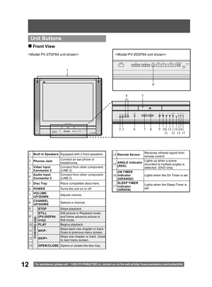 Page 1212For assistance, please call : 1- 800-211- PANA(7262) or, contact us via the web at:http://w w w.panasonic.com /contactinfo
