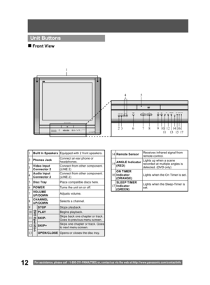 Page 1212For assistance, please call : 1- 800-211- PANA(7262) or, contact us via the web at:http://w w w.panasonic.com /contactinfo
