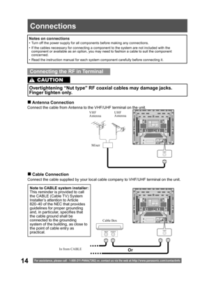 Page 1414
Connections
For assistance, please call : 1- 800-211- PANA(7262) or, contact us via the web at:http://w w w.panasonic.com /contactinfo
