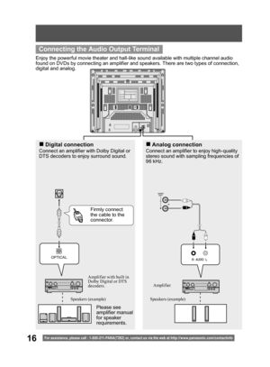 Page 1616For assistance, please call : 1- 800-211- PANA(7262) or, contact us via the web at:http://w w w.panasonic.com /contactinfo
Enjoy the powerful movie theater and hall-like sound available with multiple channel audio 
found on DVDs by connecting an amplifier and speakers. There are two types of connection, 
digital and analog.
Connect an amplifier to enjoy high-quality 
stereo sound with sampling frequencies of 
96 kHz.
