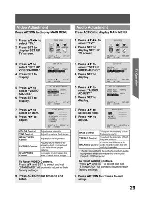 Page 2929
TV Operation
Press ACTION to display MAIN MENU.
1 Press ▲▼ ◄ ► to 
select “TV.”
2  Press SET to 
display SET UP 
TV screen.
3 Press ▲▼ to 
select “SET UP 
VIDEO/AUDIO.”
4  Press SET to 
display.
5 Press ▲▼ to 
select “VIDEO 
ADJUST.”
6  Press SET to 
display.
7 Press ▲▼ to 
select an item.
8 Press ◄► to 
adjust.
To Reset VIDEO Controls.
Press ▲▼ and SET to select and set 
“STANDARD.” All controls return to their 
factory settings.
9  Press ACTION four times to end 
setup.
COLOR ControlAdjust color...