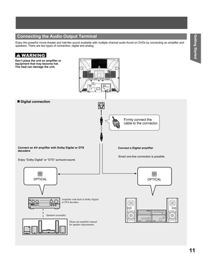 Page 1111
Getting Started
Enjoy the powerful movie theater and hall-like sound available with multiple channel audio found on DVDs by connecting an amplifier and 
speakers. There are two types of connection, digital and analog.
Connect an AV amplifier with Dolby Digital or DTS 
decoders
„ Digital  connection
  Connecting the Audio Output Terminal
Please see amplifier manual 
for speaker requirements. Speakers (example)Amplifier with built in Dolby Digital 
or DTS decoders.
Firmly connect the 
cable to the...