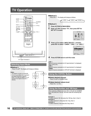 Page 1616For assistance, please call : 1-800-211-PANA(7262) or, contact us via the web at:http://www.panasonic.com/contactinfo
TV Operation
„ Method  1:
Press CH ▲▼. The display will change as follows.
„ Select desired channel:
Press CH ▲▼ 
 or NUMBER keys.
„ Adjust desired volume level:
Press VOL + or VOL -.
CH▲▼100 key
  Selecting Input Mode
 
Using the CH/VOL Button
VOL+/-
RAPID 
TUNE
MUTE
„ Method  2:
Press INPUT. The display will change as follows.
INPUT
AV Input Terminal 2
Notes:•  The diagram at right is...