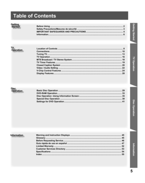 Page 55
Getting StartedGetting
 Started
TV
 Operation
Disc
 Operation
Information
  Table of Contents
Information
Getting Started
TV Operation
Disc Operation Information
Before Using ............................................................................................................................ 2
Safety Precautions/Mesures de sécurité .............................................................................. 3
IMPORTANT SAFEGUARDS AND PRECAUTIONS...