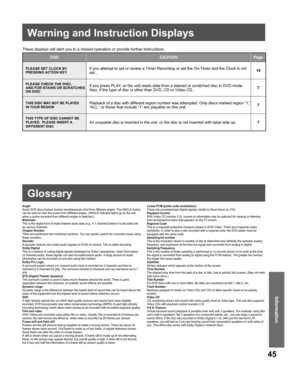 Page 4545
Information
Information
These displays will alert you to a missed operation or provide further instructions.
OSD CAUTION Page
PLEASE SET CLOCK BY 
PRESSING ACTION KEYIf you attempt to set or review a Timer Recording or set the On-Timer and the Clock is not 
set...14
PLEASE CHECK THE DISC, 
AND FOR STAINS OR SCR ATCHES 
ON DISCIf you press PLAY, or the unit reads data from a stained or scratched disc in DVD mode. 
Also, if the type of disc is other than DVD, CD or Video CD...7
THIS DISC MAY NOT BE...