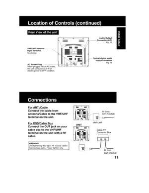 Page 11Location of Controls (continued)
Connections
11
Initial SetupRear View of the unit
AC Power Plug
WARNING:
Overtightening “Nut type” RF coaxial cables
may damage jacks. Finger tighten only.
For ANT./Cable
Connect the cable from
Antenna/Cable to the VHF/UHF
terminal on the unit.
For DSS/Cable Box
Connect the OUT jack on your
cable box to the VHF/UHF
terminal on the unit with a RF
cable.
When plugged into an AC outlet,
this unit consumes 3.5 W of
VHF/UHF Antenna
Input Terminal
Audio Output
Connector (L/R)...