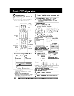 Page 2020For assistance, please call : 1-800-211-PANA(7262) or send e-mail to : consumerproducts@panasonic.com
5
Press   or
number key(s) (see
below) to select title
and press SET to
play.
Basic DVD Operation
Ready Checklist
All connections are made. (See page 11.)
Your unit is plugged in.
If unit is connected  to an audio amplifier,
turn the stereo system’s power on.1
Press POWER* on the remote or unit.
Press DVD to select DVD mode.
Insert a disc.
1)Press OPEN/CLOSE.
2) Place disc into disc tray.
2
3• If a...