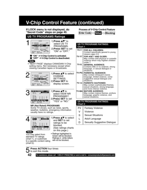 Page 4242For assistance, please call : 1-800-211-PANA(7262) or send e-mail to : consumerproducts@panasonic.com
FV
V
S
L
DFantasy Violence
Violence
Sexual Situations
Adult Language
Sexually Suggestive Dialogue
TV-Y
TV-Y7
TV-G
TV-PG
TV-14
TV-MAFOR ALL CHILDREN:
Content specifically geared to young
viewers ages 2-6.
FOR AGE 7 AND OLDER:
May contain mild physical or comedic
violence which may frighten children
under 7.
GENERAL AUDIENCE:
Contains little or no violence, strong
language, or sexual dialogue or...