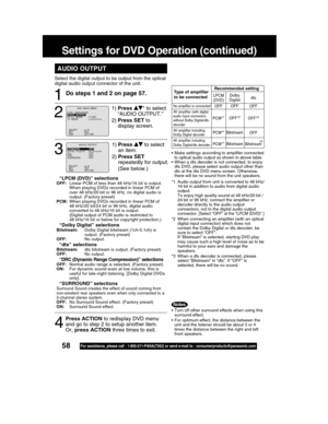 Page 5858For assistance, please call : 1-800-211-PANA(7262) or send e-mail to : consumerproducts@panasonic.com
• Make settings according to amplifier connected
to optical audio output as shown in above table.
• When a dts decoder is not connected, to enjoy
dts DVD, please select audio output other than
dts at the dts DVD menu screen. Otherwise,
there will be no sound from the unit speakers.
*1 Audio output from unit is converted to 48 kHz/
16 bit in addition to audio from digital audio
output.
To enjoy high...