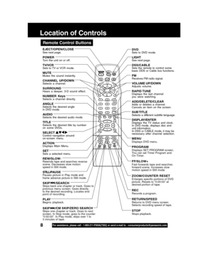 Page 88For assistance, please call : 1-800-211-PANA(7262) or send e-mail to : consumerproducts@panasonic.com
Location of Controls
Remote Control Buttons
DVDSets to DVD mode.
LIGHTSee next page. 
DSS/CABLESets the remote to control some
basic DDS or Cable box functions.
FMReceives FM radio signal.
VOLUME UP/DOWNAdjusts volume.
RAPID TUNEDisplays the last channel
you were watching.
ADD/DELETE/CLEARAdds or deletes a channel.
Cancels an item on the screen.
SUB TITLESelects a different subtitle language....