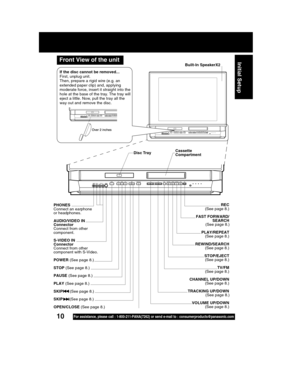 Page 10PHONES
Connect an earphone
or headphones.
AUDIO/VIDEO IN
Connector
Connect from other
component.
S-VIDEO IN
Connector
Connect from other
component with S-Video.
POWER (See page 8.)
STOP (See page 8.)
PAUSE (See page 8.)
PLAY (See page 8.)
SKIP    - (See page 8.)
SKIP      (See page 8.)
OPEN/CLOSE (See page 8.) 
 REC
  (See page 8.)
 FAST FORWARD/
 SEARCH
  (See page 8.)
 PLAY/REPEAT
  (See page 8.)
 REWIND/SEARCH
  (See page 8.)
 STOP/EJECT
  (See page 8.)
 TV/FM
  (See page 8.)
 CHANNEL UP/DOWN
  (See...