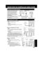 Page 6465
For Your Information
Spanish Quick Use Guide/Guía para rápida consulta
Conexión de la antena externa
Desenganche la antena del televisor o de la
videograbadora que tuviera anteriormente y
conéctela a la parte trasera del registrador
Combinación de TV/DVD/VDR, como se
muestra en el diagrama. Si el sistema de su
antena tiene conductores UHF y VHF
separados, usted necesita un mezclador de
banda UHF/VHF (no viene con el equipo.)
Conexiones de TV cable
 Sin un decodificador de TV cablePodrá;• grabar o ver...