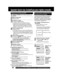 Page 6768Por ayuda, llame al 1-800-211-PANA(7262) o envie e-mail a : consumerproducts@panasonic.com
Para buscar una escena particular
Búsqueda hacia adelante 
Presione FF/SLOW+ en el modo de reproducción.
Búsqueda hacia atrás 
Presione REW/SLOW- en el modo de reproducción.
(Para liberar, presione PLAY)
Para saltar un capítulo o una pista
Salto hacia adelante 
Presione SKIP
 l en el modo de reproducción.
Un capítulo (DVD) o una pista (Vídeo CD/CD) se salta cada ves
que se oprime la tecla.
Salto hacia atrás...