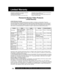 Page 73For assistance, please call : 1-800-211-PANA(7262) or send e-mail to : consumerproducts@panasonic.com
Limited Warranty
PANASONIC CONSUMER ELECTRONICS COMPANY,
DIVISION OF MATSUSHITA ELECTRIC
CORPORATION OF AMERICA
One Panasonic Way Secaucus, New Jersey 07094PANASONIC SALES COMPANY, DIVISION OF MATSUSHITA
ELECTRIC OF PUERTO RICO, INC.,
AVE. 65 de Infantería, Km. 9.5 San Gabriel Industrial Park,
Carolina, Puerto Rico 00985
Panasonic/Quasar Video  Products
Limited Warranty
Limited Warranty Coverage
If your...