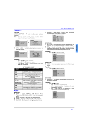 Page 17ICON MENU OPERATION15 lENGLISHCHANNELS
CAPTION
MANUAL CAPTION - To enter numbers and captions
manually.
Note:Use the remote numeric keypad to select desired
channel (refer to your local TV guide). 
rINPUT LABEL - To label video input connections for
onscreen display. 
Procedure
•Press VOL u to display next menu.
•Press CH q or CH p to move cursor.
•Press tVOLorVOLu to select desired preset input
label (see chart below).
AUDIO
AUDIO ADJ.
rMODE - Select STEREO, SAP (Second Audio
Program) or MONO. (Use MONO...