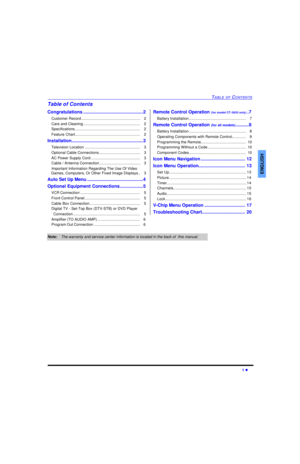 Page 3TABLE OF CONTENTS1 lENGLISHTable of Contents
Congratulations...............................................2
Customer Record........................................................   2
Care and Cleaning......................................................   2
Specifications..............................................................   2
Feature Chart..............................................................   2
Installation........................................................3
Television...