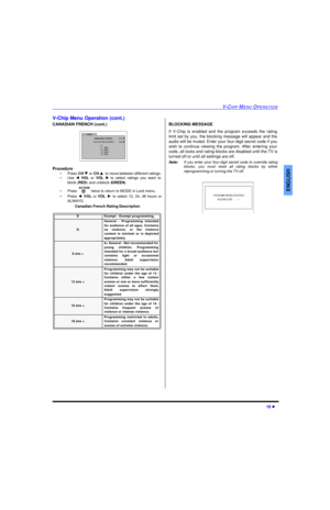 Page 21V-CHIP MENU OPERATION19 lENGLISHV-Chip Menu Operation (cont.) 
CANADIAN FRENCH (cont.)    
Procedure
•Press CH q or CH pto move between different ratings.
•Use tVOLor VOLu to select ratings you want to
block (RED) and unblock (GREEN).
•Press  twice to return to MODE in Lock menu.
•Press tVOLor VOLuto select 12, 24, 48 hours or
ALWAYS.
Canadian French Rating Description
 BLOCKING MESSAGE
If V-Chip is enabled and the program exceeds the rating
limit set by you, the blocking message will appear and the...
