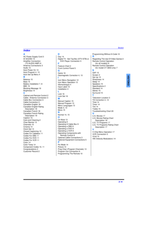 Page 23INDEX21 lENGLISHA
AC Power Supply Cord 3
AI SOUND 15
Amplifier Connection 
(TO AUDIO AMP) 6
Antenna Connections 3
Audio 15
Auto Power On 13
Auto Program 4, 13
Auto Set Up Menu 4
B
Balance 15
Bass 15
Battery Installation 7, 8
BBE 15
Blocking Message 19
Brightness 14
C
Cabinet and Remote Control 2
Cable / Antenna Connection 3
Cable Box Connection 5
Cable Connection 3
Canadian English 18
Canadian English Rating 
Description 18
Canadian French 18
Canadian French Rating 
Description 19
Caption 15
Care and...