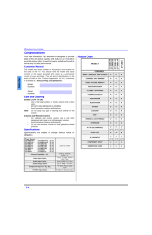 Page 42 lCONGRATULATIONSENGLISHCongratulations
Your new Panasonic Tau television is designed to provide
state-of-the-art picture quality and features an innovative
pure flat picture tube. It was thoroughly tested and tuned at
the factory for best performance.
Customer Record
The model and serial number of this product are located on
the back of the TV. You should note the model and serial
number in the space provided and retain as a permanent
record of your purchase. This will aid in identification in the...