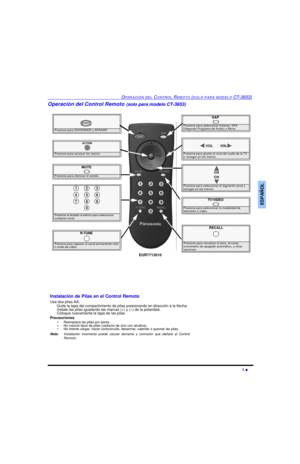 Page 33OPERACIÓN DEL CONTROL REMOTO (SOLO PARA MODELO CT-3653)7 lESPAÑOLOperación del Control Remoto (solo para modelo CT-3653) Presione para ENCENDER y APAGARPOWERMUTEPresione para silenciar el sonido.TV/VIDEOPresione para seleccionar la modalidad de 
televisión o vídeo.Presione para seleccionar el siguiente canal y 
navegar en los menús.CH
CHPresione para ajustar el nivel del audio de la TV 
y navegar en los menús.VOL  VOLRECALLPresione para visualizar la hora, el canal, 
cronómetro de apagado automático, y...