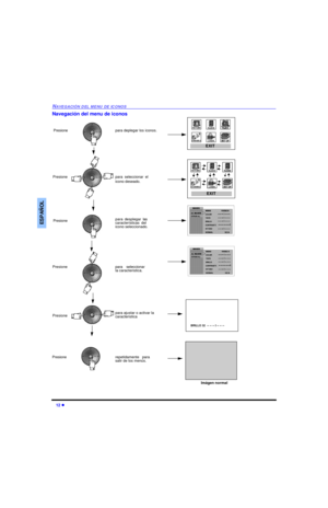 Page 3812 lNAVEGACIÓN DEL MENU DE ICONOSESPAÑOLNavegación del menu de iconos
Presionepara deplegar los iconos.EXIT
Presionepara seleccionar el
icono deseado.
Presioneparadesplegarlas
característicasdel
icono seleccionado. 
Presionepara seleccionar
la caracteristica.
Presionepara ajustar o activar la
caracteristica 
Presionerepetidamente para
salir de los menús.EXITBRILLO 32  -- -- -- I -- -- -- Imágen normal 