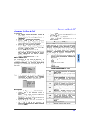 Page 43OPERACIÓN DEL MENU V-CHIP17 lESPAÑOLOperación del Menu V-CHIP 
Procedimiento
•Use el teclado numérico para introducir su código de
cuatro dígitos. 
(Use un código fácil de recordar, y escríbalo en un
lugar seguro.)
•Presione CH q para seleccionar PROGRAMAS.
•Presione tVOL ó VOL u para seleccionar
PROGRAMAS DE EEUU, PELICULAS DE EEUU,
INGLES DE CANADA ó FRANCES DE CANADA.
•Presione CH q para seleccionar ACTIVADO.
•Presione tVOLó VOLu para desplegar la tabla de
clasificación Programas EEUU, Peliculas EEUU,...