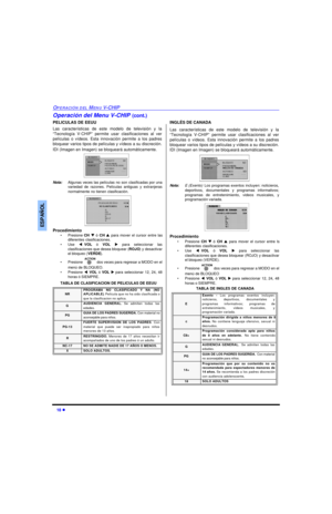 Page 4418 lOPERACIÓN DEL MENU V-CHIPESPAÑOLOperación del Menu V-CHIP (cont.)
PELICULAS DE EEUU
Las características de este modelo de televisión y la
“Tecnología V-CHIP” permite usar clasificaciones al ver
películas o vídeos. Esta innovación permite a los padres
bloquear varios tipos de películas y vídeos a su discreción.
IDI (Imagen en Imagen) se bloqueará automáticamente.   
Nota:Algunas veces las películas no son clasificadas por una
variedad de razones. Películas antiguas y extranjeras
normalmente no tienen...