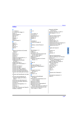Page 47INDICE21 lESPAÑOLA
A.J. Audio 15
AJ. (AJUSTES) Imágen 14
Ajuste 13
Ajuste del Reloj 14
Altavoces 15
Altos 15
Apagado 14
Audio 15
Autoencendido 13
B
Bajos 15
Balance 15
BBE 15
Bloqueo 16
Brillo 14
C
Cable de Suministro de Corriente 
Alterna 3
Canal 16
Canal Info 13
Canales 15
Cinema 14
Códigos de Componentes 10, 11
Códigos para DBS 11
Códigos para Decodificador 
de Cable 11
Códigos para DVD 11
Códigos para Videocasetera 11
Color 14
Conexión de Antena 3
Conexión de cable 3
Conexión de Cable / Antena 3...