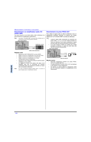 Page 566 lBRANCHEMENT D’APPAREILS AUXILIAIRESFRANÇAISBranchement à un amplificateur audio (TO 
AUDIO AMP) 
Pour faire lécoute sur une chaîne stéréo, relier le téléviseur à la
prise dentrée dun amplificateur audioexterne.
Nota:Les prises “TO AUDIO AMP” ne peuvent être utilisées pour le
branchement direct de haut-parleurs externes.  
Réglages audio
•Sélectionner HAUT-PARLEUR EF au menu AUDIO.
•Régler le volume sur lamplificateur à son plus bas niveau.
•Régler le volume sur le téléviseur au niveauvoulu.
•Régler le...